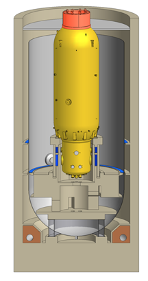 AVR Container